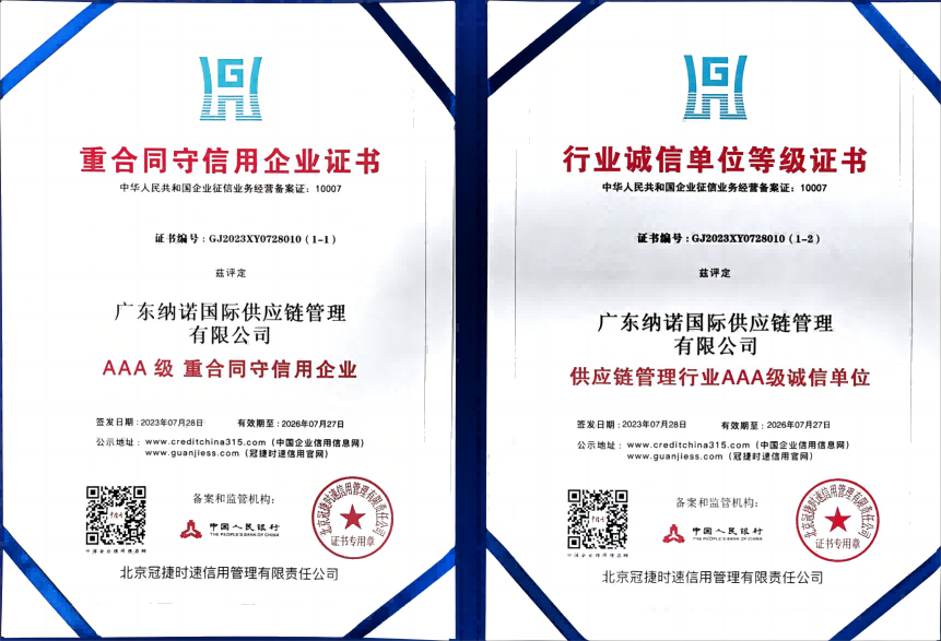 重合同守信用企业证书 行业诚信单位等级证书.png